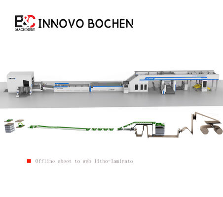 पैकेजिंग उत्पादन के लिए रील से शीट फीडिंग और फ्लिप फ्लॉप स्टैकर लाइन के साथ हाई स्पीड नालीदार लैमिनेटिंग मशीन